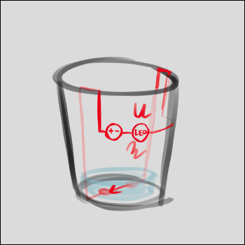 Cup that lights up when empty - what I was trying to go for!