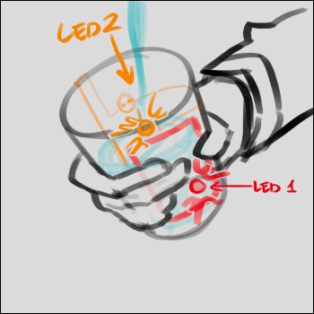 Cup that lights up when held AND when at a certain level of liquid