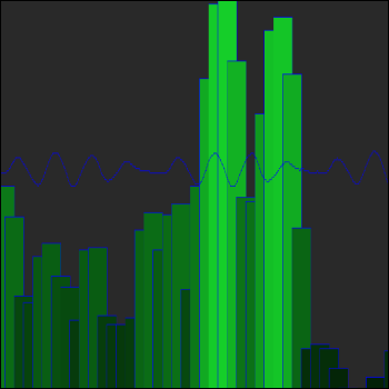 Since my image modification code didn't really work, I just ended up playing around with the tutorials some more.