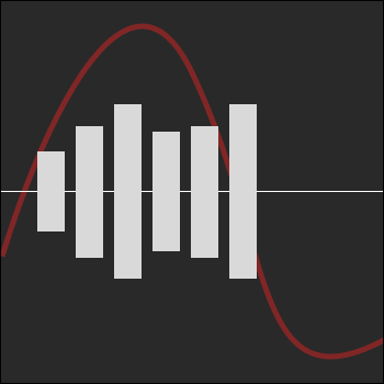An imperfect mockup, showing the amplitude as bars and frequency as a wave in the background.