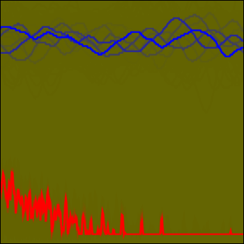 More modifying the visuals, seeing what works and what doesn't.