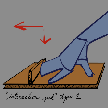 This second type where the user has to push their fingers against a board on the surface was considered, but I felt that it could be too awkward for the user to handle especially if they wanted to pull the control pad backwards